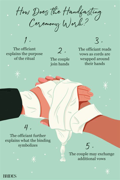 Pagan handfasting cilor meanings